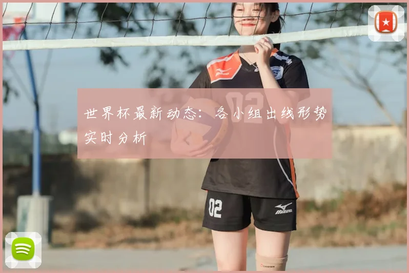 世界杯最新动态：各小组出线形势实时分析